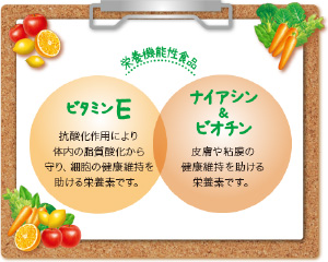 伊藤園 ビタミン野菜 栄養機能食品