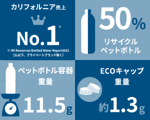 大塚食品 クリスタルガイザー リサイクルペットボトル