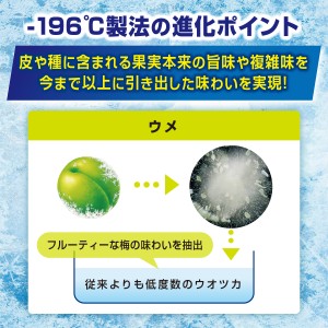 チューハイ｜サントリー －196℃ 瞬間凍結 ウメ 350ml 缶 24本 1ケース